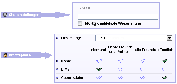 Vorschau - E-Mail Weiterleitung Admin,Team, Ehrenz.PNG